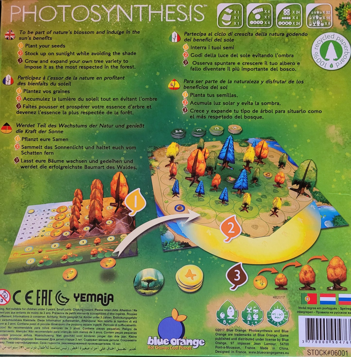 Photosynthesis