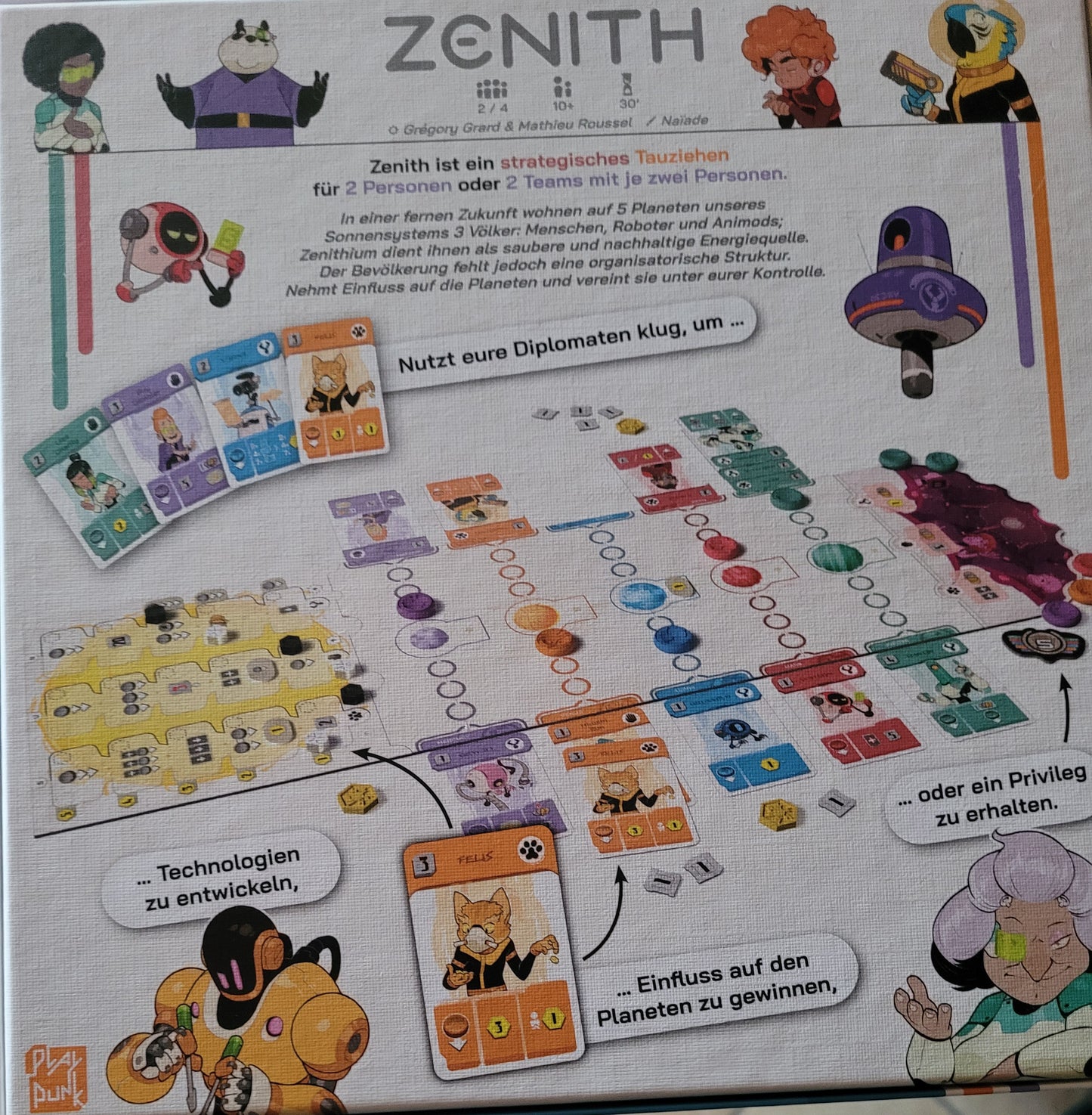 Zenith
